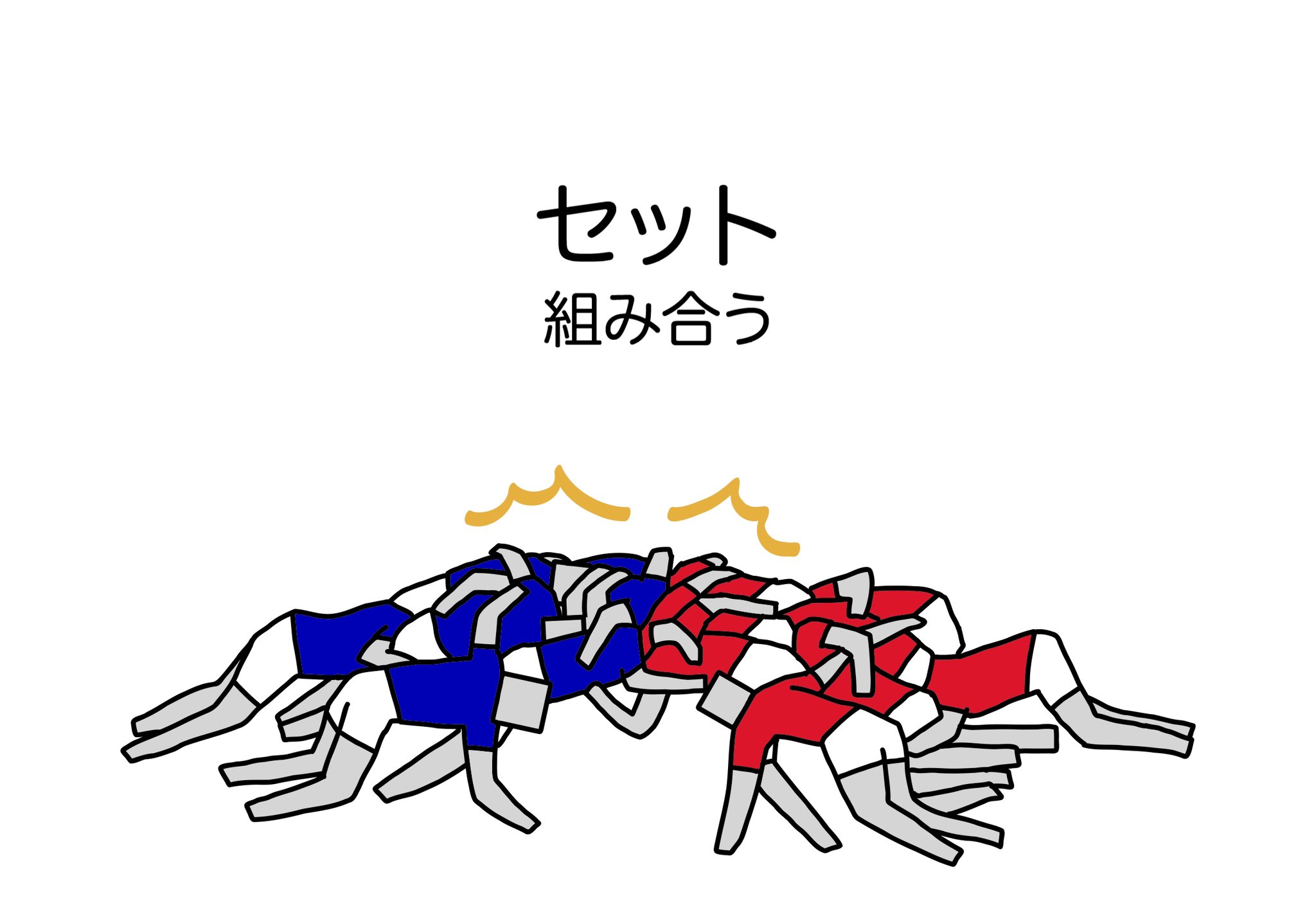 セット